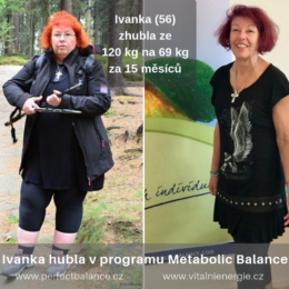 Hubnutí s Metabolic Balance - proměna