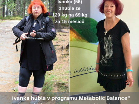 Hubnutí s Metabolic Balance - proměna