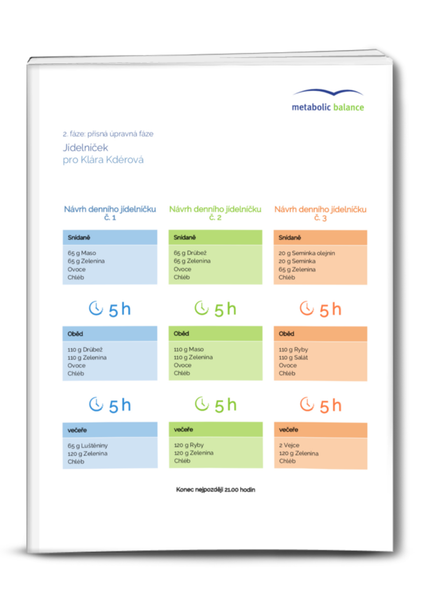 Osobní jídelníček na hubnutí - program Metabolic Balance - na základě laboratorních odběrů krve
